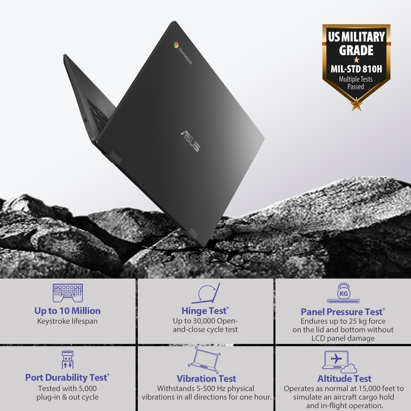 ASUS Chromebook CM14 ASUS Chromebook CM14